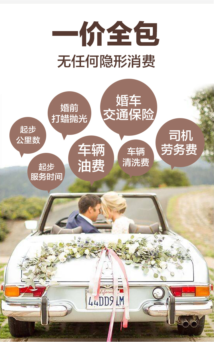 【奔驰】SLK（两座敞篷）
